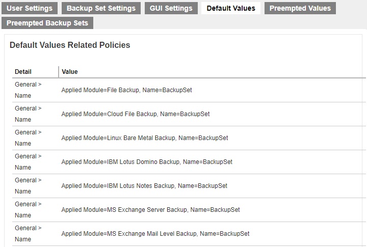 Default Values Effective Policy