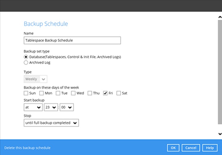 Tablespace Backup Schedule