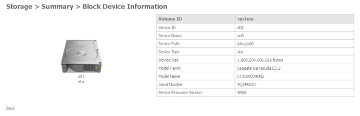 Block Device Information