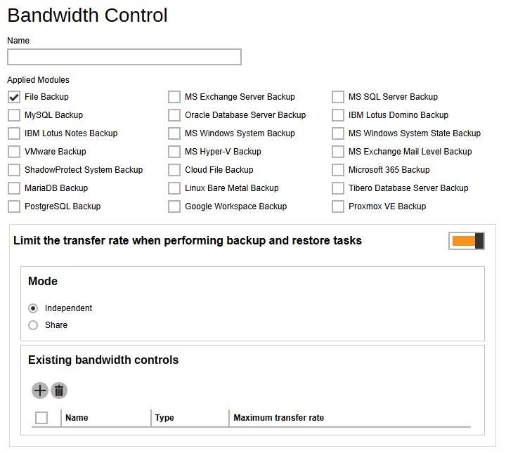 Bandwidth Control Default Value
