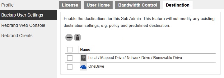 Enabled Destination for Sub Admin