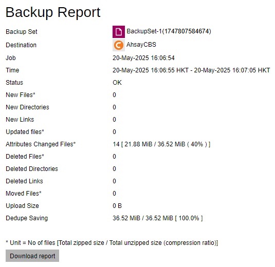 Backup Report