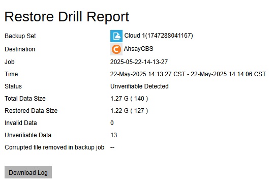 Restore Drill Report