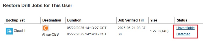 Restore Drill Report