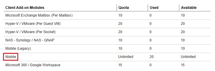 Mobile Add-on Module